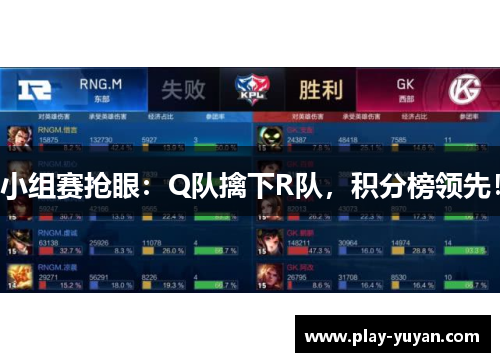 小组赛抢眼：Q队擒下R队，积分榜领先！